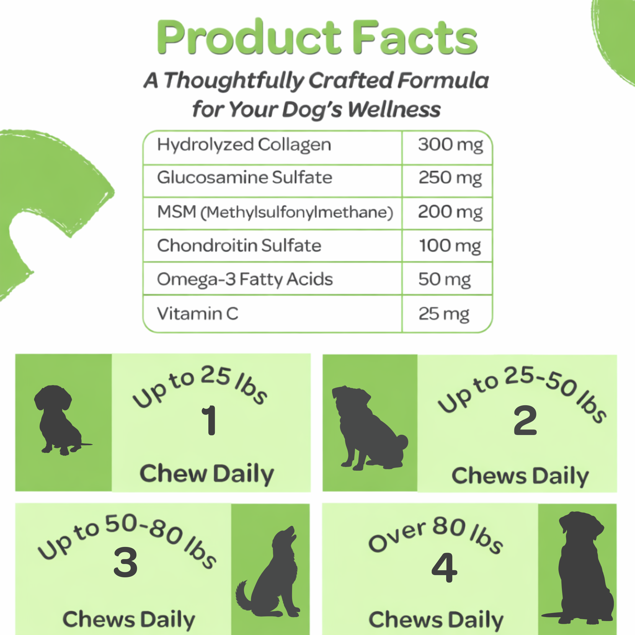 Mobile Dood Soft Chew