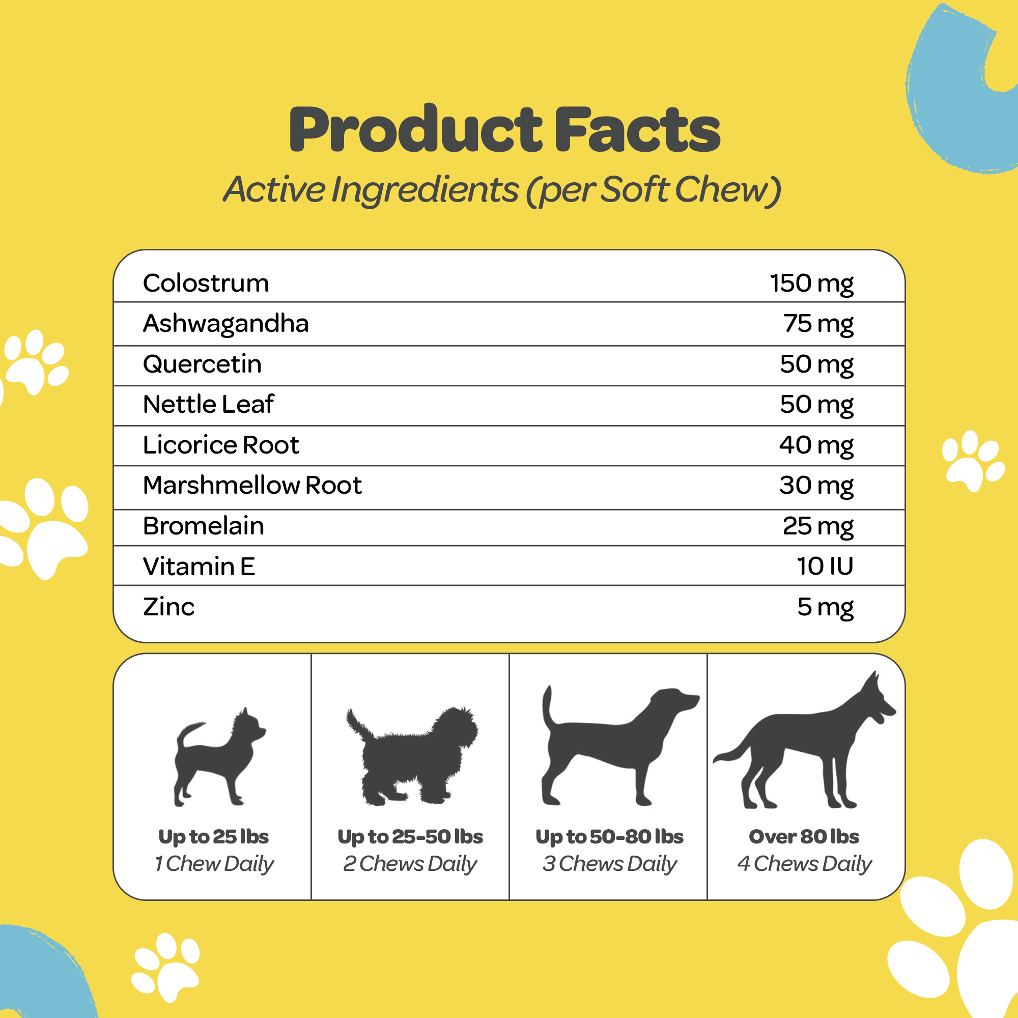 Happy Dood Soft Chew